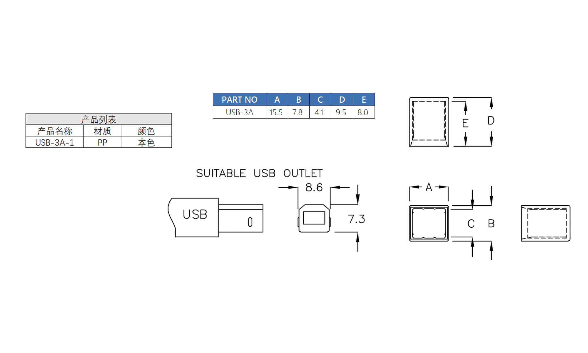 插头盒 USB-3A-1